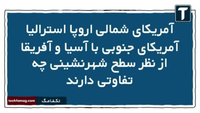 آمریکای شمالی اروپا استرالیا آمریکای جنوبی با آسیا و آفریقا از نظر سطح شهرنشینی چه تفاوتی دارند