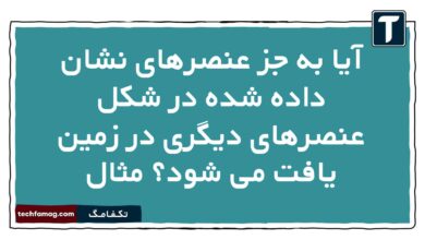 آیا به جز عنصرهای نشان داده شده در شکل عنصرهای دیگری در زمین یافت می شود مثال شیمی دهم
