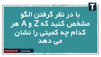 با در نظر گرفتن الگو مشخص کنید که Z و A هر کدام چه کمیتی را نشان می دهد