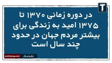 در دوره زمانی ۱۳۷۰ تا ۱۳۷۵ امید به زندگی برای بیشتر مردم جهان در حدود چند سال است شیمی دوازدهم