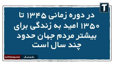 در دوره زمانی ۱۳۴۵ تا ۱۳۵۰ امید به زندگی برای بیشتر مردم جهان حدود چند سال است