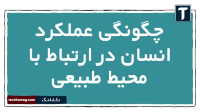چگونگی عملکرد انسان در ارتباط با محیط طبیعی جغرافیا دهم