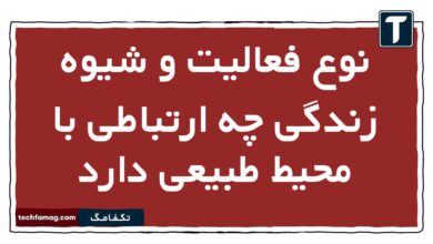 نوع فعالیت و شیوه زندگی چه ارتباطی با محیط طبیعی دارد جغرافیا یازدهم