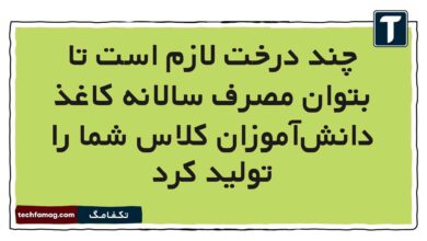 چند درخت لازم است تا بتوان مصرف سالانه‌ کاغذ دانش‌آموزان کلاس شما را تولید کرد (جواب کامل)