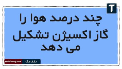 چند درصد هوا را گاز اکسیژن تشکیل می دهد [پاسخ دقیق]