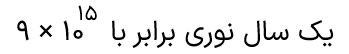 فاصله اختروش ها از منظومه شمسی بر حسب سال نوری فیزیک دهم