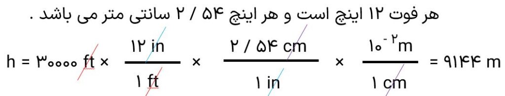 ارتفاع هواپیمایی را که در فاصله ۳۰۰۰۰ پا از سطح آزاد دریاها در حال پرواز است را به دست آورید