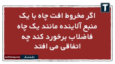 اگر مخروط افت چاه با یک منبع آلاینده مانند یک چاه فاضلاب برخورد کند چه اتفاقی می افتد
