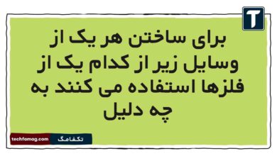 برای ساختن هر یک از وسایل زیر از کدام یک از فلزها استفاده می کنند به چه دلیل علوم ششم