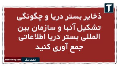 ذخایر بستر دریا و چگونگی تشکیل آنها و سازمان بین المللی بستر دریا اطلاعاتی جمع آوری کنید