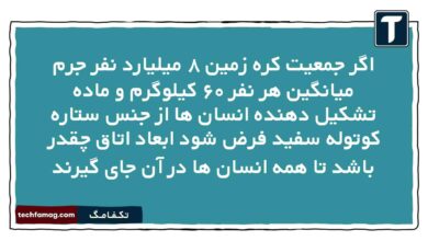 اگر جمعیت کره زمین ۸ میلیارد نفر جرم میانگین هر نفر ۶۰ کیلوگرم و ماده تشکیل دهنده انسان ها از جنس ستاره کوتوله سفید فرض شود ابعاد اتاق چقدر باشد تا همه انسان ها در آن جای گیرند