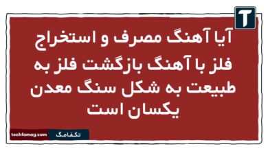 آیا آهنگ مصرف و استخراج فلز با آهنگ بازگشت فلز به طبیعت به شکل سنگ معدن یکسان است