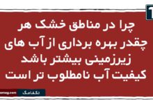 چرا در مناطق خشک هر چقدر بهره برداری از آب های زیرزمینی بیشتر باشد کیفیت آب نامطلوب تر است