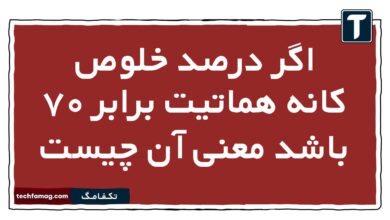 اگر درصد خلوص کانه هماتیت برابر ۷۰ باشد معنی آن چیست شیمی یازدهم