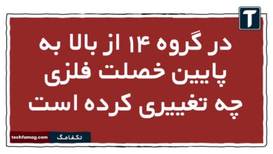 در گروه ۱۴ از بالا به پایین خصلت فلزی چه تغییری کرده است