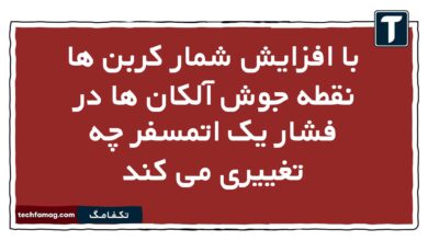 با افزایش شمار کربن ها نقطه جوش آلکان ها در فشار یک اتمسفر چه تغییری می کند
