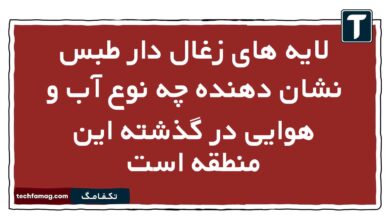 لایه های زغال دار طبس نشان دهنده چه نوع آب و هوایی در گذشته این منطقه است