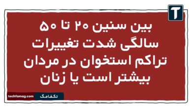 بین سنین ۲۰ تا ۵۰ سالگی شدت تغییرات تراکم استخوان در مردان بیشتر است یا زنان زیست یازدهم