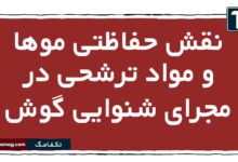 نقش حفاظتی موها و مواد ترشحی در مجرای شنوایی گوش زیست یازدهم