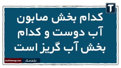 کدام بخش صابون آب دوست و کدام بخش آب گریز است شیمی دوازدهم