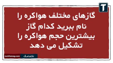 گازهای مختلف هواکره را نام ببرید کدام گاز بیشترین حجم هواکره را تشکیل می دهد